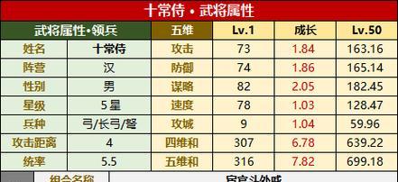 三国杀十常侍阴阳角色有何特殊能力？  第1张