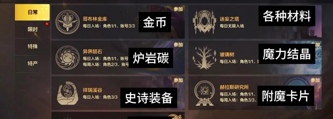 地下城疲劳值如何恢复？有哪些方法？  第3张