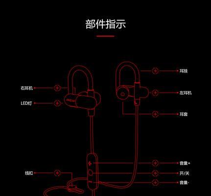 普通蓝牙耳机设置密码的步骤是什么？  第1张