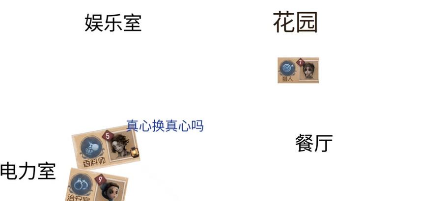 第五人格人物模拟器如何玩得更好？  第1张