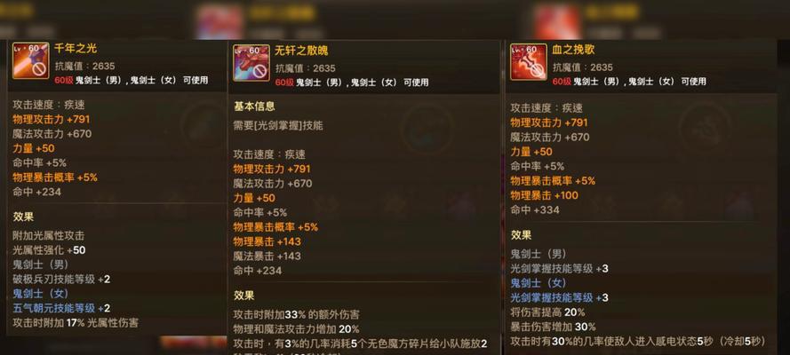 dnf屠戮之刃怎么样？属性和使用效果如何？  第1张
