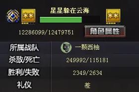 CF免费经验房玩法介绍？  第1张