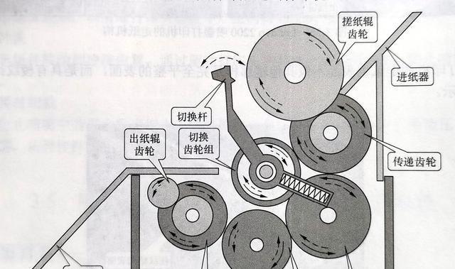 电视机的反光纸原理是什么？反光纸对画质有何影响？  第3张