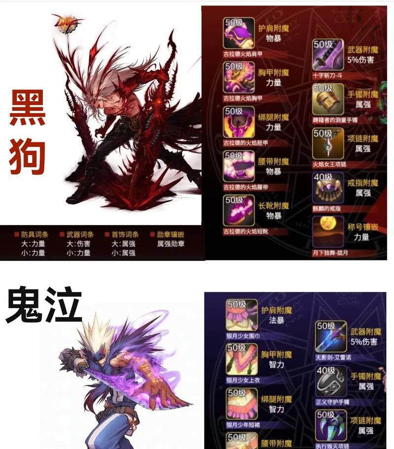 地下城65级武器转移流程？  第3张