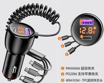 车载充电器三合一线接法是什么？正确步骤是什么？  第3张