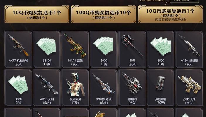 CF收集奖励如何查看金额？  第1张