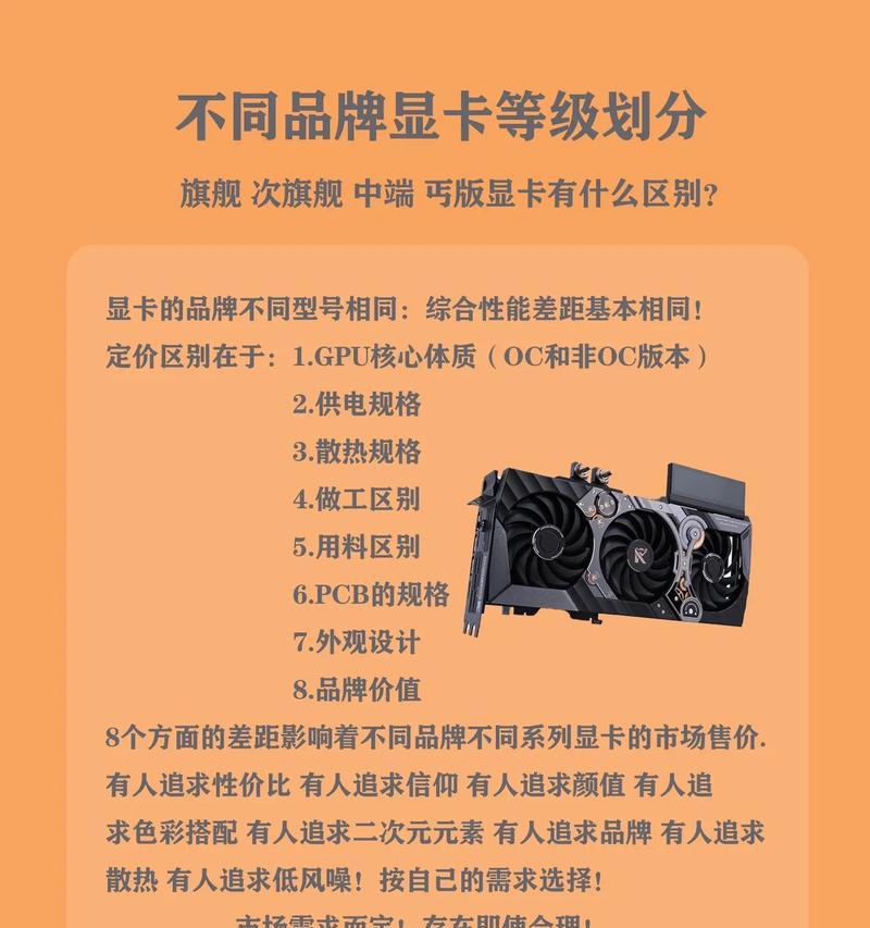 不同gpu显卡之间的主要区别是什么？选择时应该考虑哪些因素？  第2张