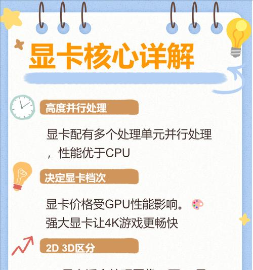 不同gpu显卡之间的主要区别是什么？选择时应该考虑哪些因素？  第3张