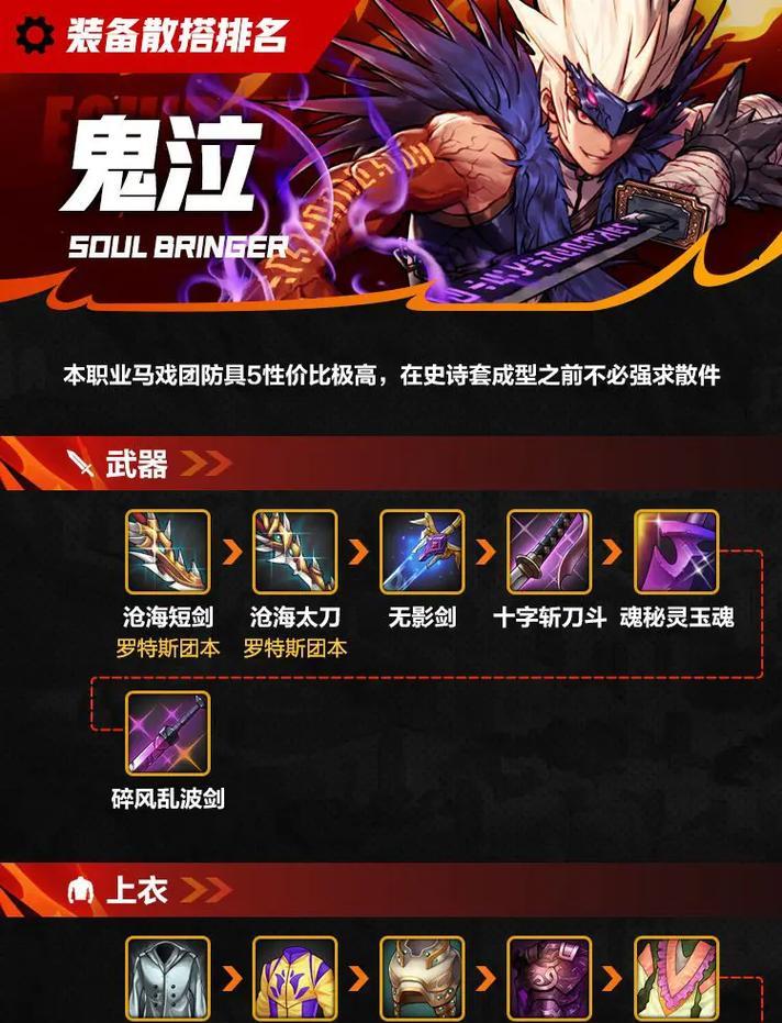 dnf85鬼泣武器选择建议？  第1张