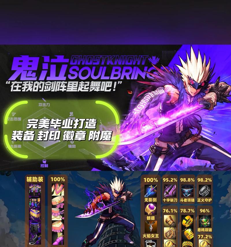 dnf85鬼泣武器选择建议？  第3张