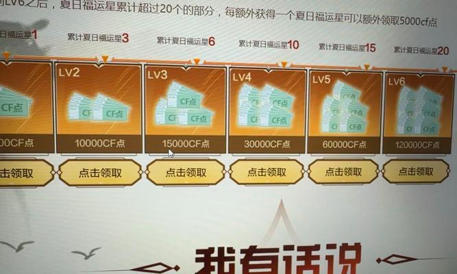 CF点券现在多少钱？点券购买有优惠吗？  第2张