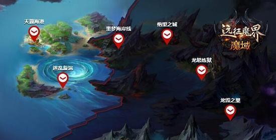 魔域神技对比如何进行？对比过程中应注意什么？  第2张