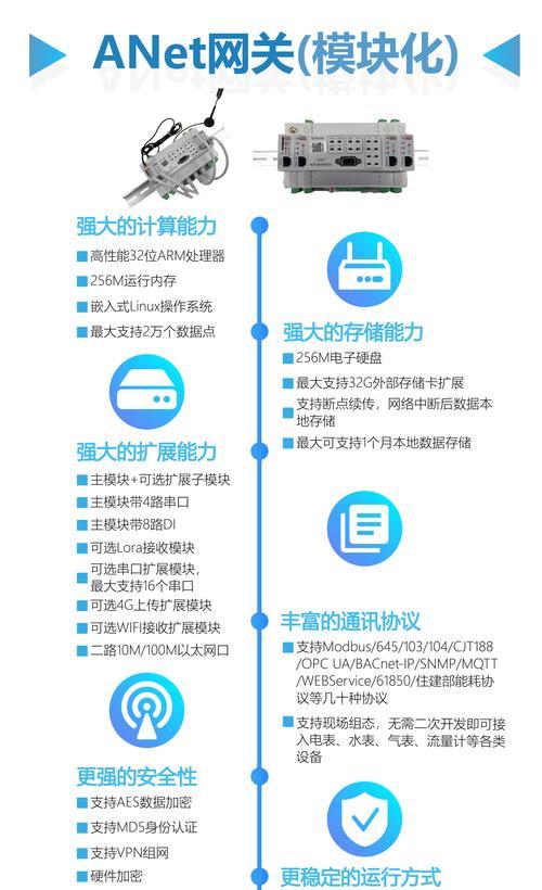 智能设备设置方法？设置后如何使用？  第2张