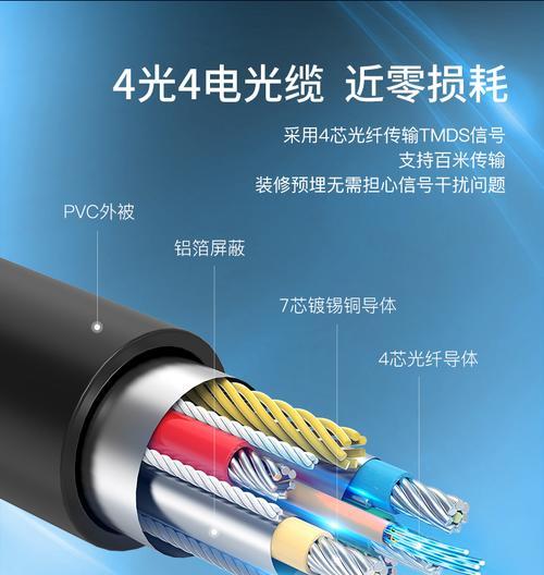 电视盒子接收光信号的方法是什么？如何确保信号稳定？  第2张