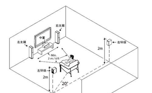 14.4v低音炮接线方法是什么？接错会有什么后果？  第1张
