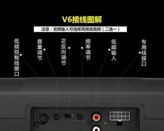 14.4v低音炮接线方法是什么？接错会有什么后果？  第2张