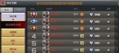 CF游戏中如何关闭私信功能？设置方法是什么？  第3张