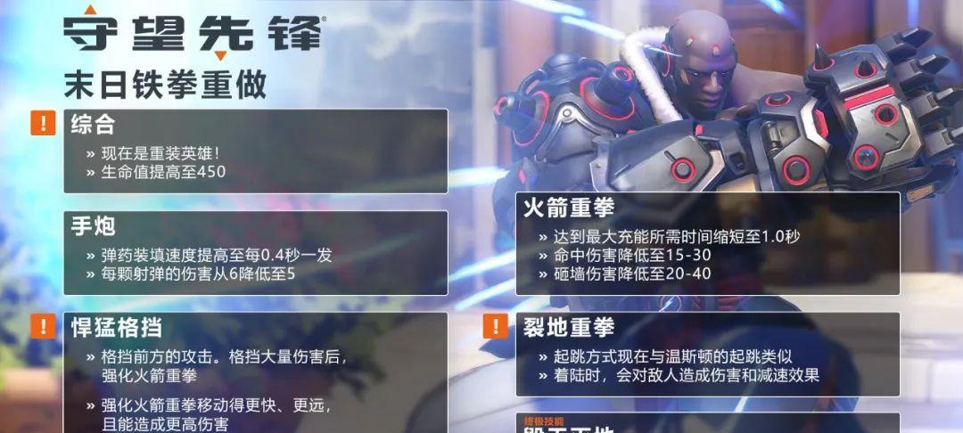 守望先锋剧情任务有哪些？如何顺利通过剧情任务？  第3张