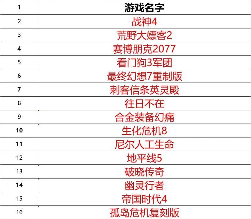 抖音合作游戏机玩游戏的流程是什么？有哪些注意事项？  第1张