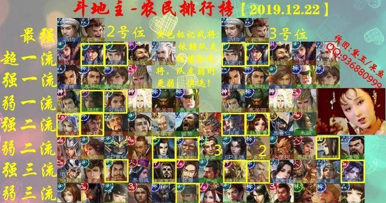 三国杀中最好的排位官阶和晋升途径是什么？  第3张