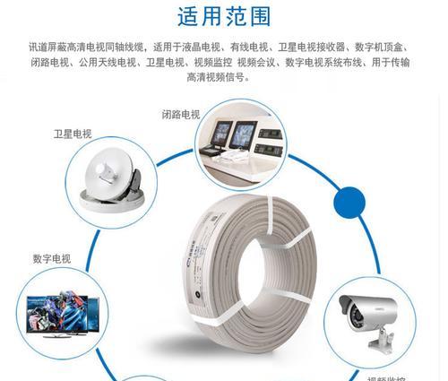 电视机信号屏蔽问题如何排查？有哪些解决方法？  第1张