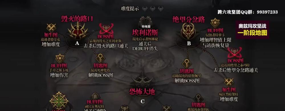 地下城单人如何进入普通攻坚模式？  第2张