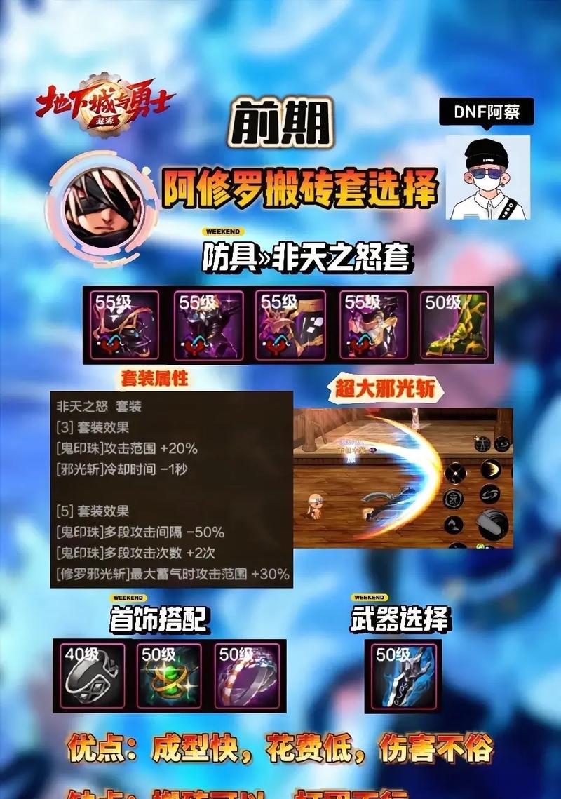 地下城冰带什么？选择哪些装备最有效？  第2张
