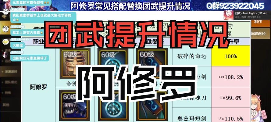 dnf修罗邪光斩如何堆叠效果最佳？  第3张