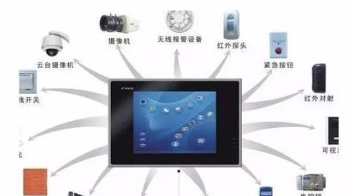 中枢网关匹配步骤是什么？如何进行匹配操作？  第1张