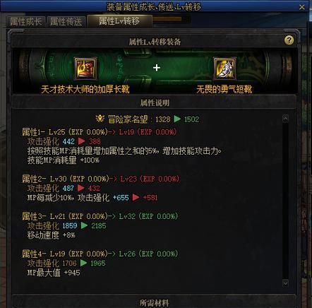 地下城装备如何喂养？装备喂养有哪些技巧？  第1张