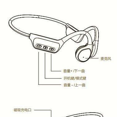 蓝牙耳机是如何进行搜索配对的？搜索原理有哪些？  第1张