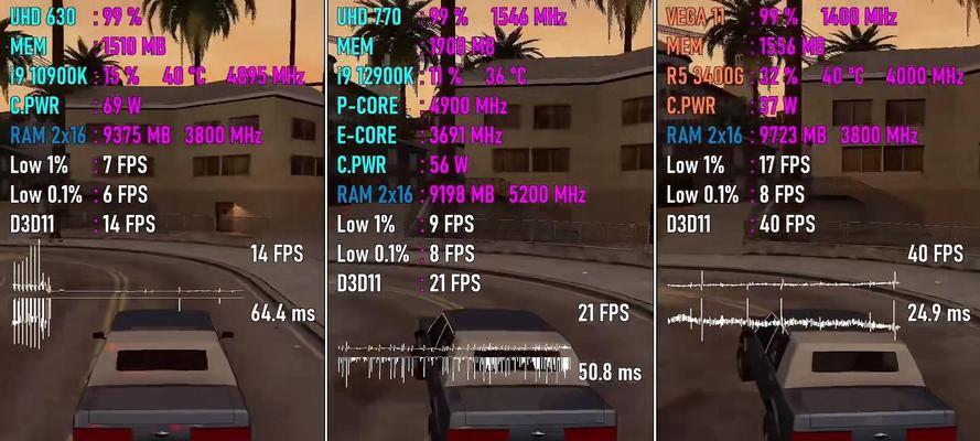 模拟ps3需要什么显卡？如何选择合适显卡？  第2张