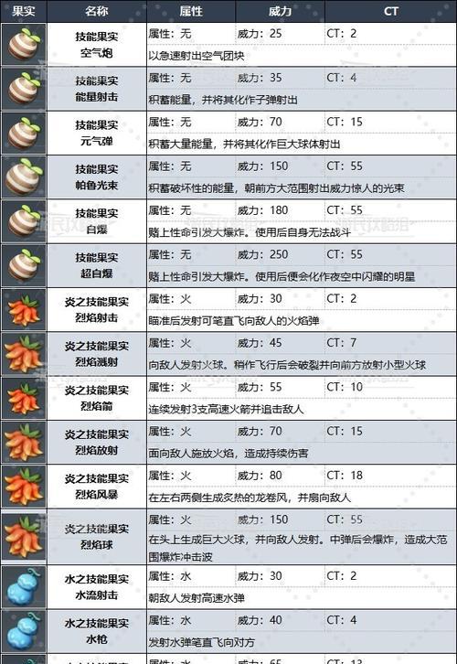 幻兽帕鲁怎么从地下城回去？返回方法和步骤是什么？  第3张