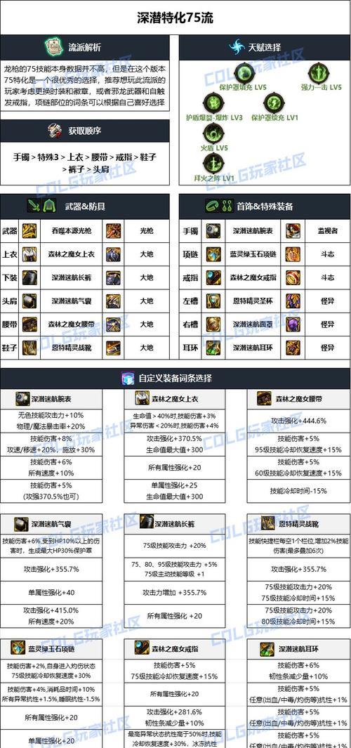 DNF游戏中如何选择大频道？大频道选择的技巧是什么？  第3张