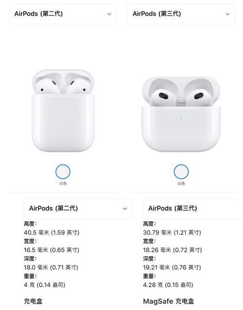 苹果手机耳机插孔是什么型号？如何正确使用苹果耳机？  第3张