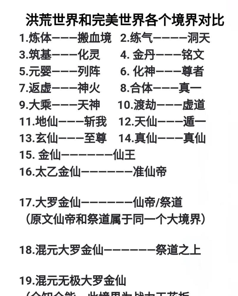 完美世界融入仙种后是什么境界？有何变化？  第1张