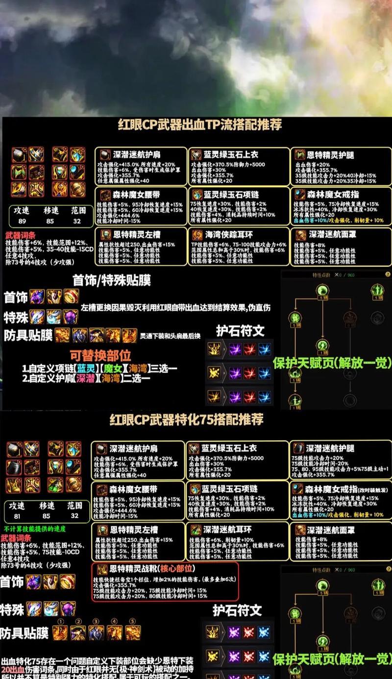dnf85版本剑魂推荐带什么武器？武器选择依据是什么？  第3张