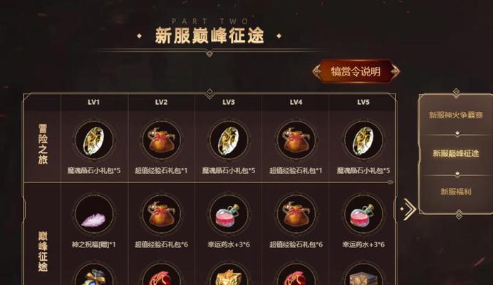 魔域退出队伍的操作步骤是什么？退出队伍有什么影响？  第3张