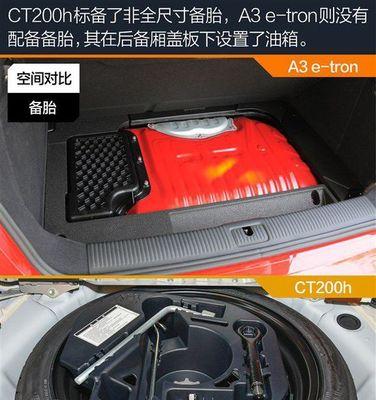 奥迪c8备胎炮如何改d3低音炮？改装步骤是什么？  第2张