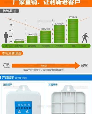电源适配器的防水圈如何安装？安装后有何效果？  第3张