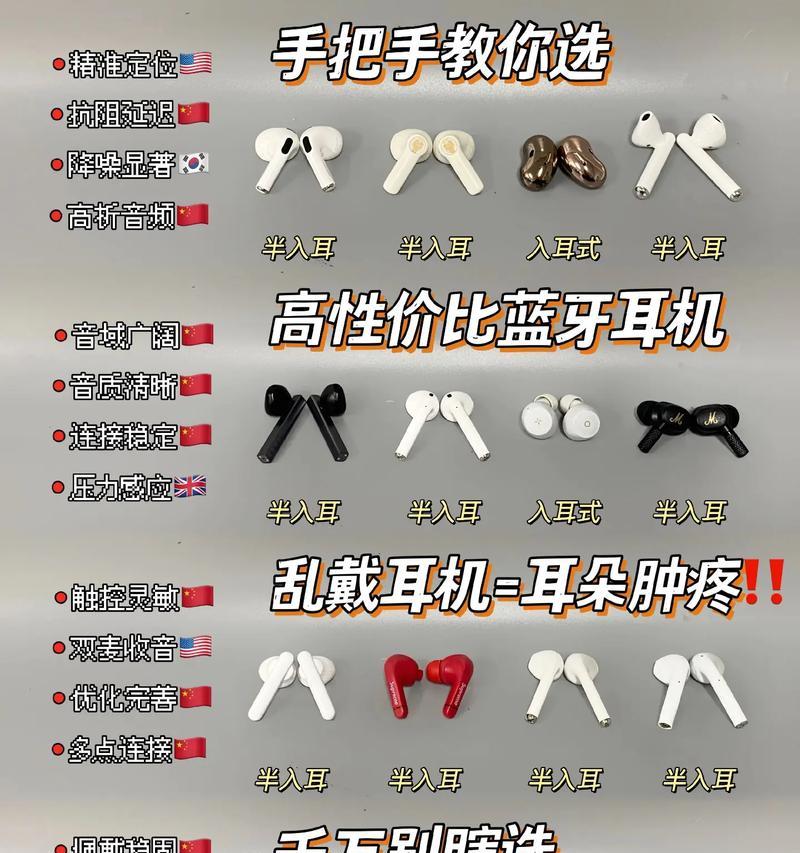 微型蓝牙降噪耳机的使用方法是什么？如何调整降噪效果？  第2张