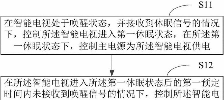 电视机户外电源安装方法是什么？需要哪些工具？  第1张
