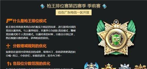 cf段位徽章怎么展示？如何在个人资料中设置？  第3张
