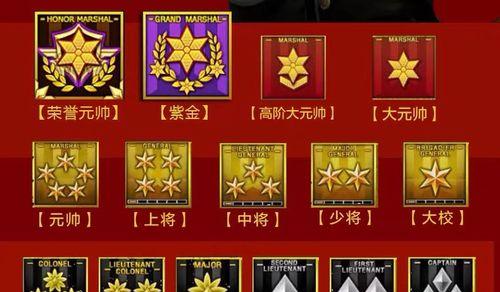cf段位徽章怎么展示？如何在个人资料中设置？  第2张