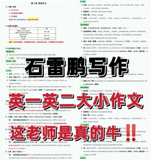 心中的游戏机作文怎么写？写作要点和结构是什么？  第1张
