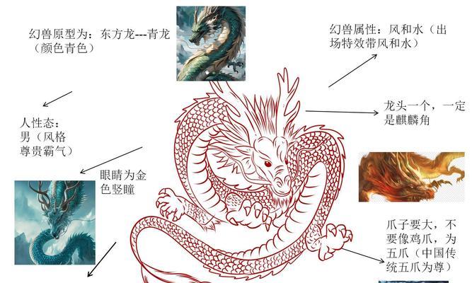魔域龙年兽应该携带哪些宝宝？宝宝的选择标准是什么？  第3张