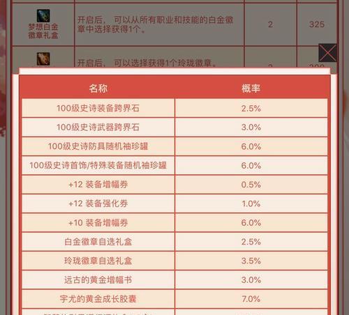 地下城无胶囊打造方法是什么？  第2张