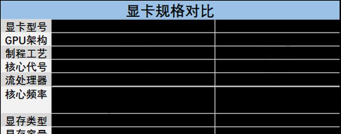 ROG显卡风扇如何进行控制？有哪些调节选项？  第1张