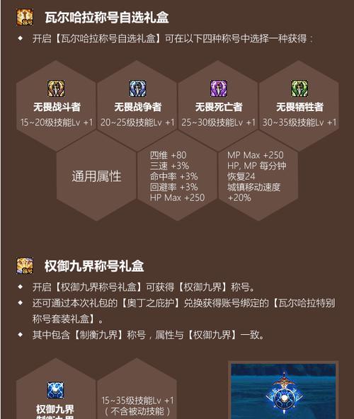 在dnf游戏中如何更换角色称号？  第2张