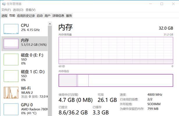 电脑内存显示在c盘还是d盘？如何查看电脑内存位置？  第2张